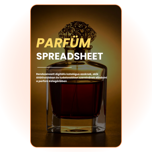 Parfüm Spreadsheet